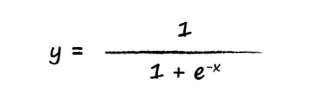 Sigmoid 函数