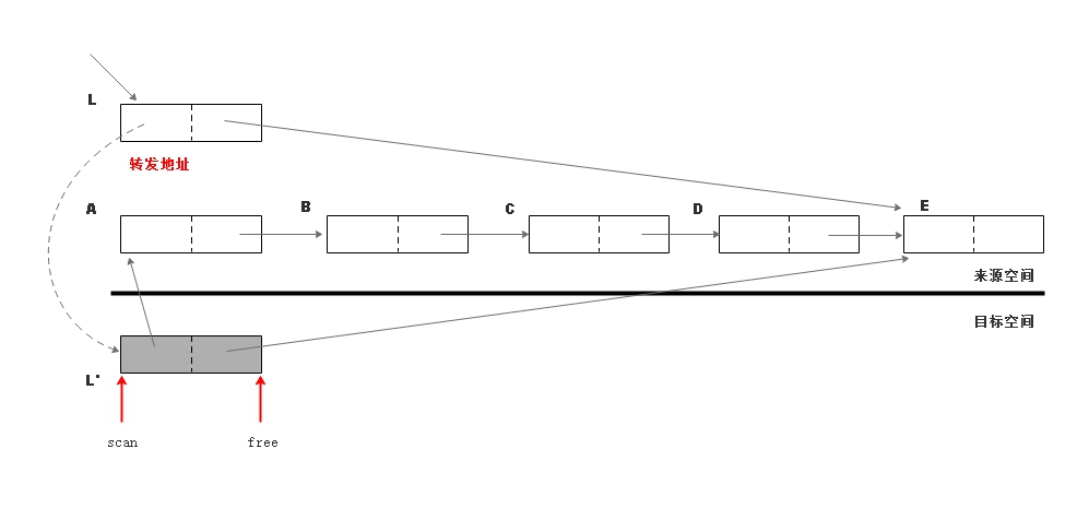 cheney-scanning-1