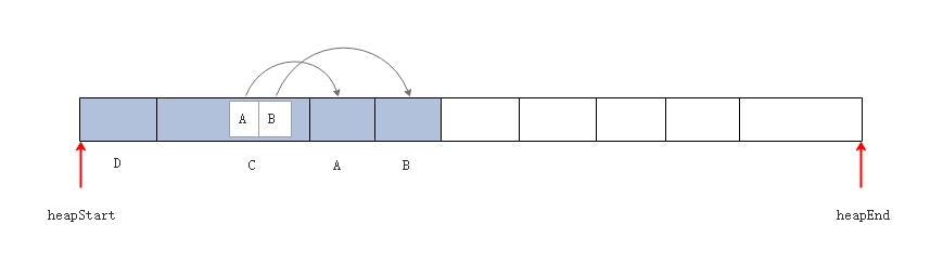 lisp2-third