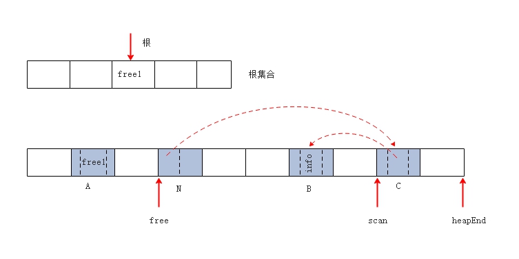 threading-first-3