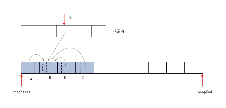 threading-second