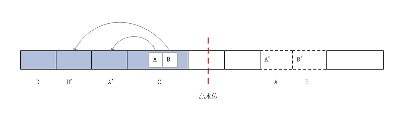 two-points-second