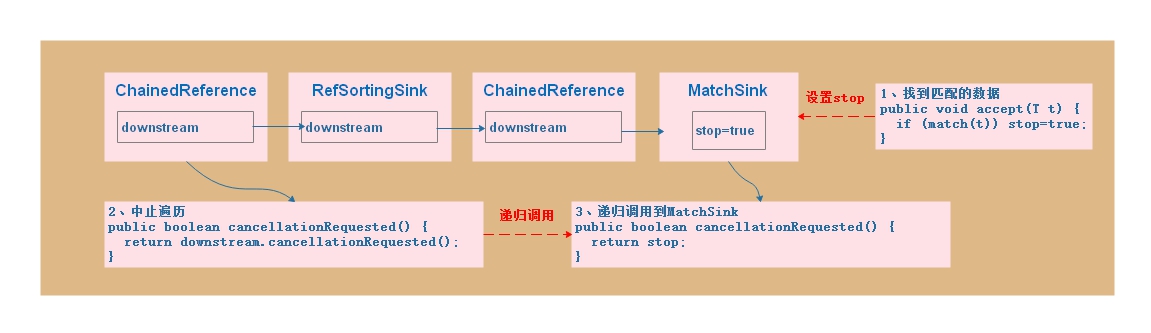 short_circuit-2