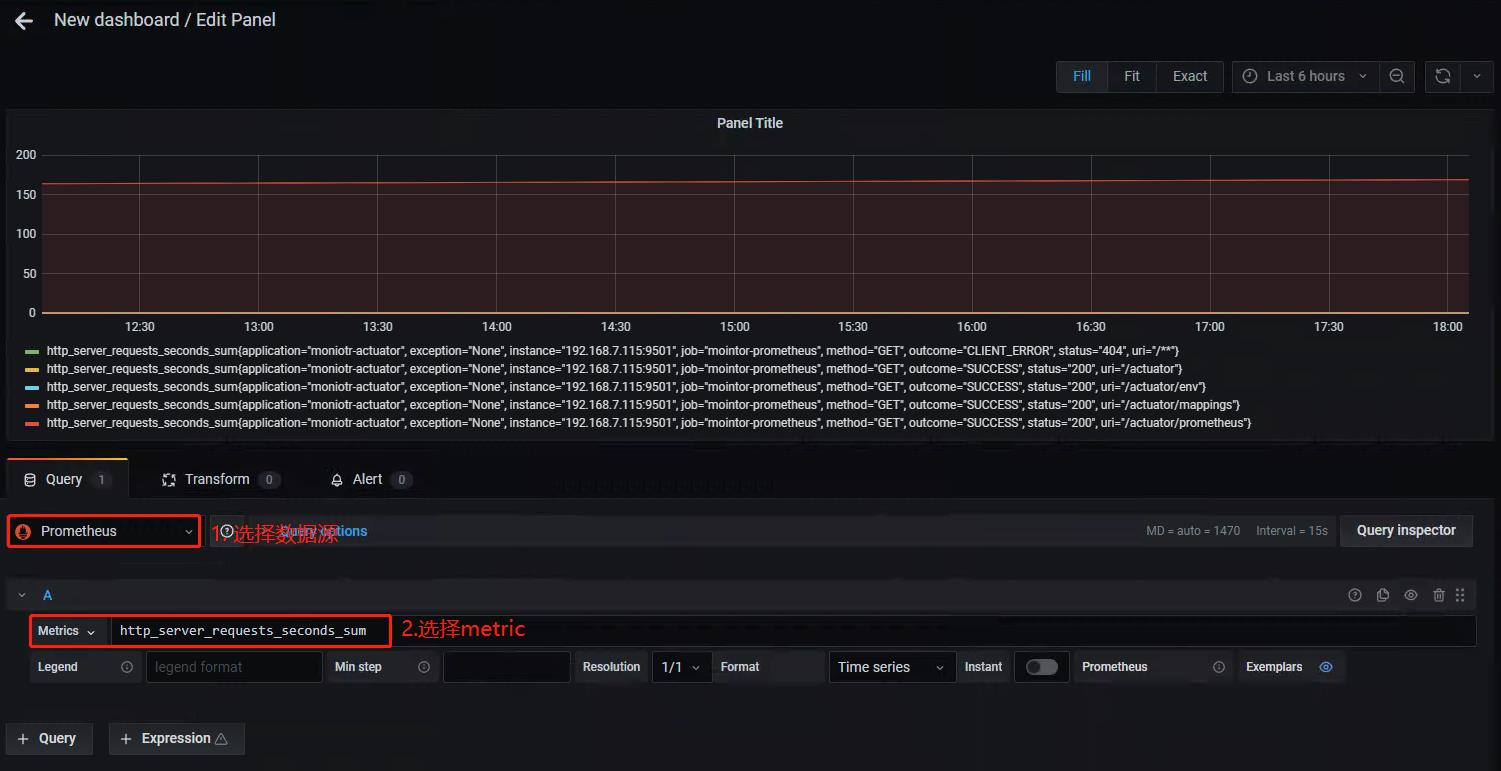 grafana-dashboard